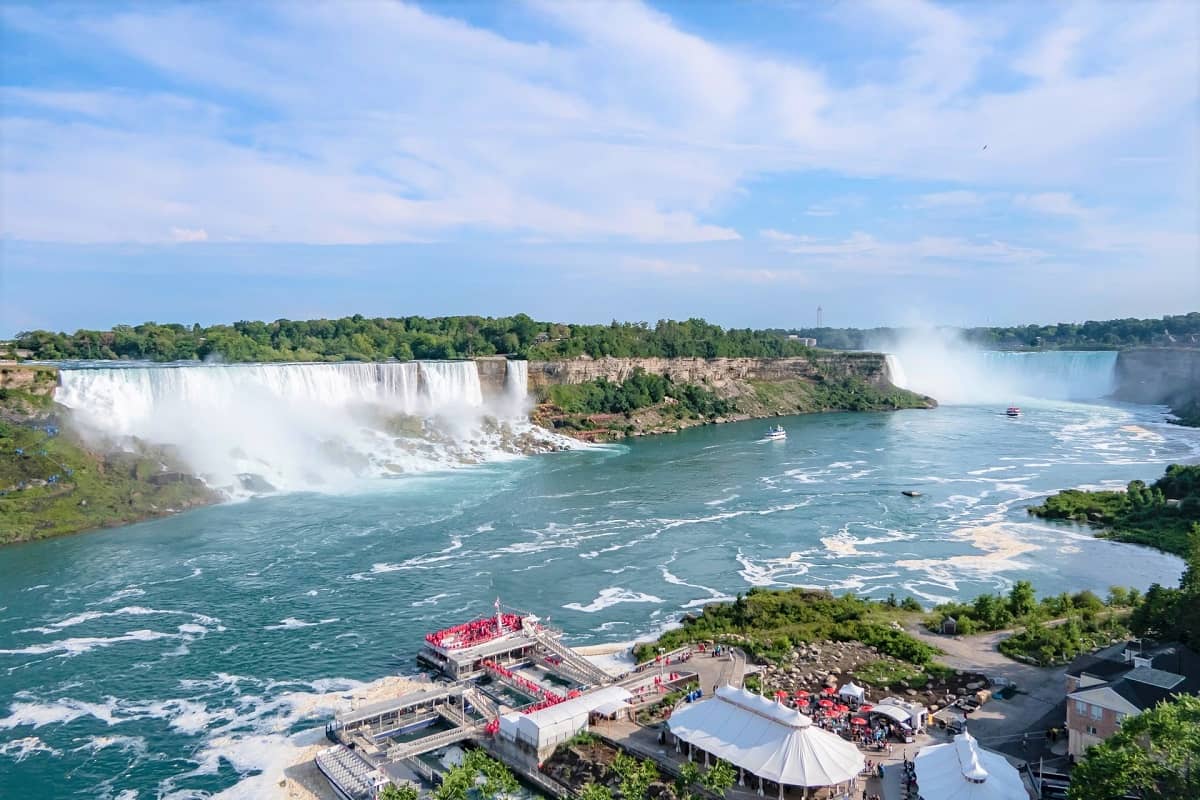 You are currently viewing The ultimate guide to visiting Niagara Falls, NY